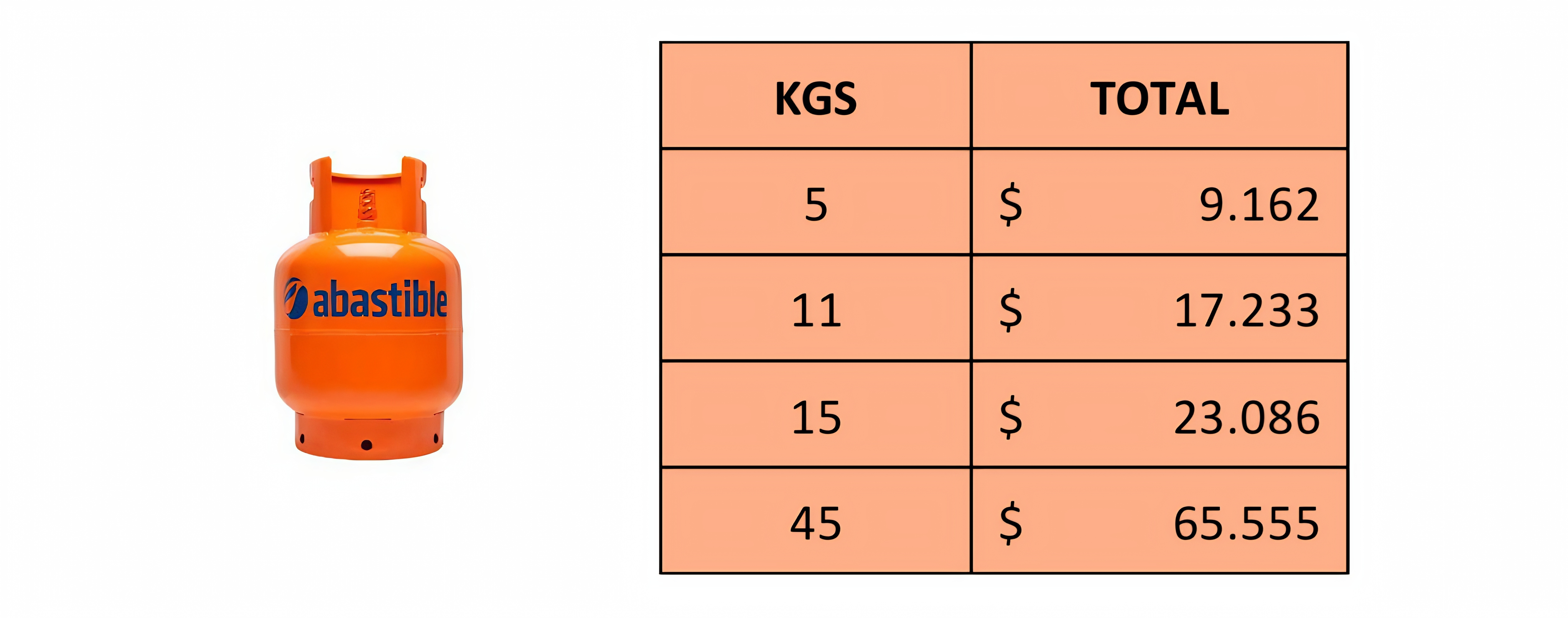 Responsive image