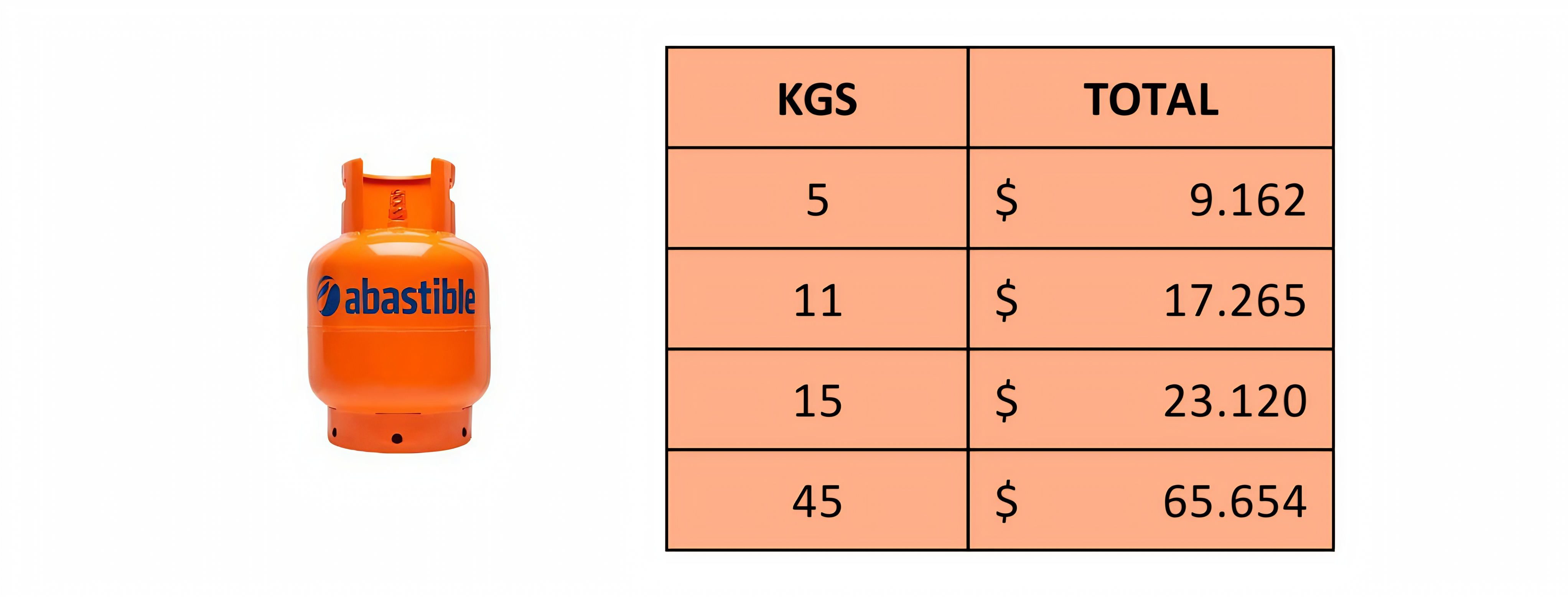 Responsive image