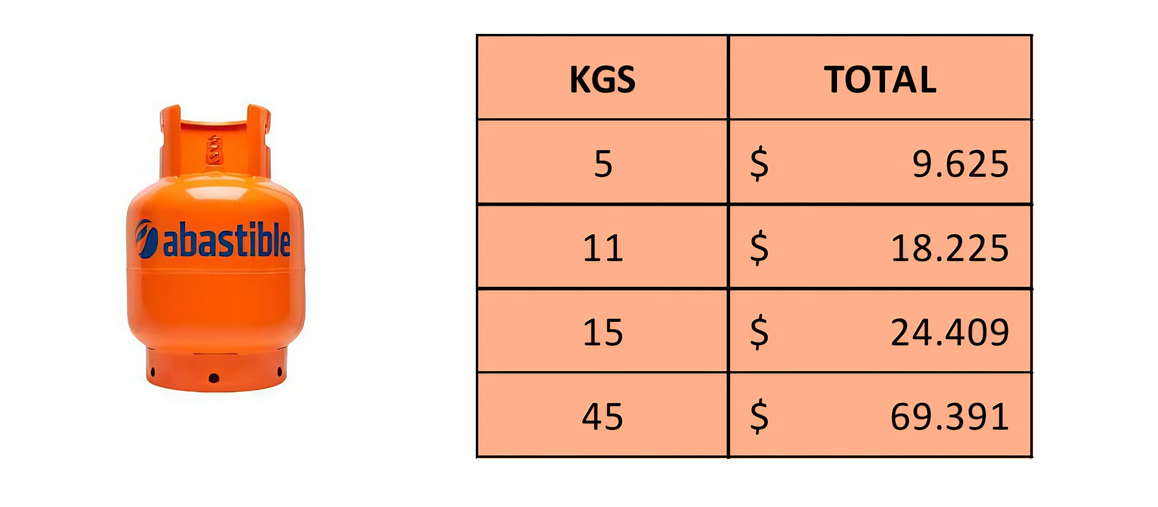 Responsive image