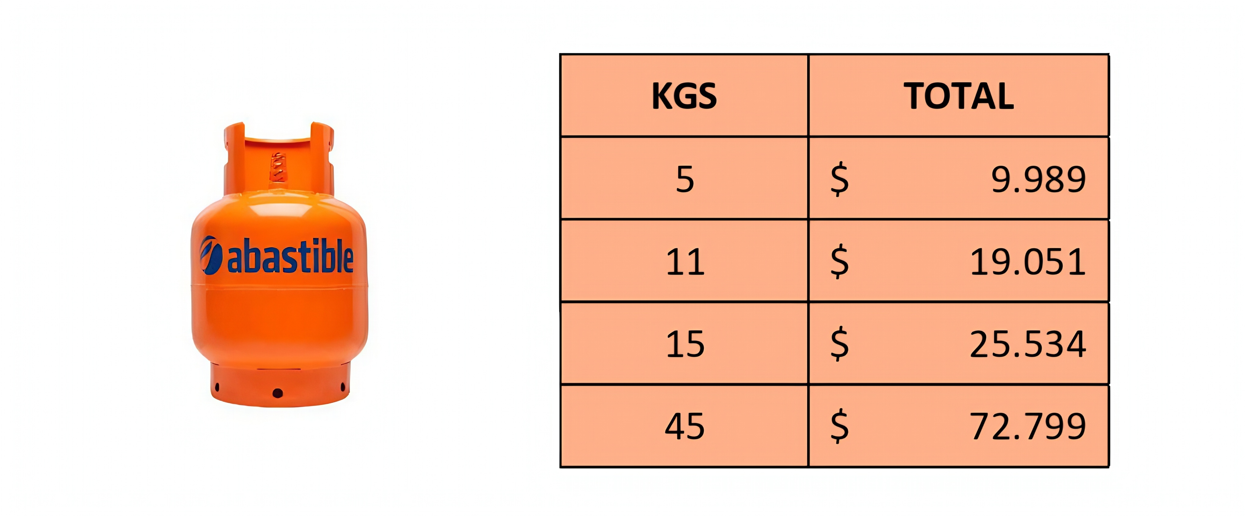 Responsive image