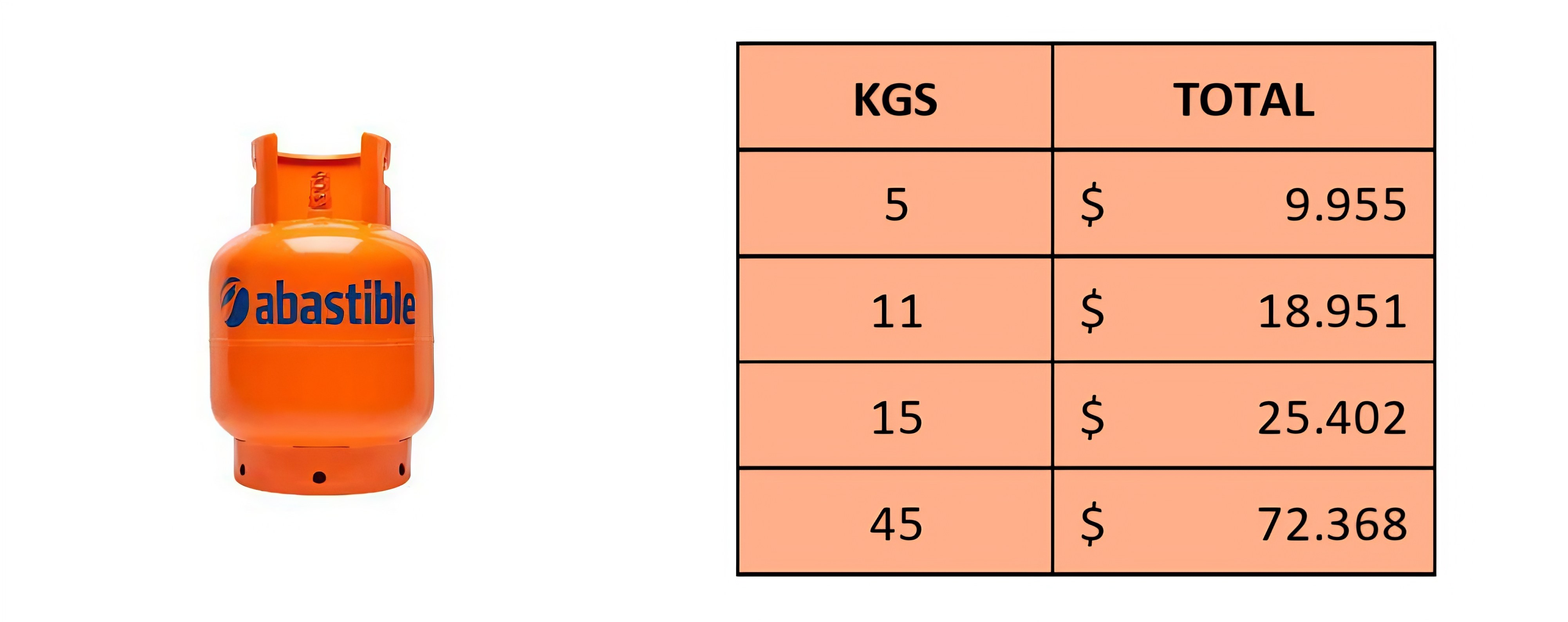 Responsive image